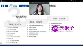 小说零基础写作课专业班