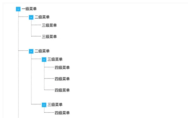 JS四级树形结构菜单