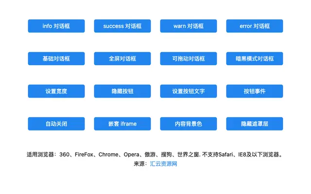 jQuery弹出层对话框插件