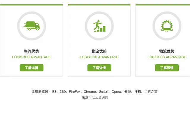 jQuery鼠标点击下拉显示信息代码