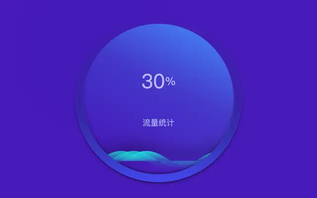 echarts波浪百分比图表代码