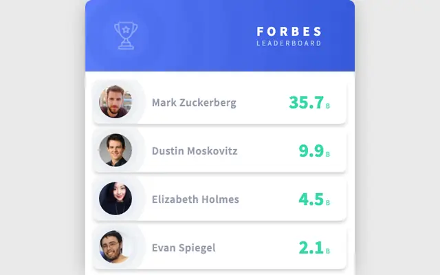 CodePen - Forbes Leaderboard