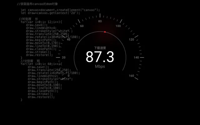 CSS3带宽测速仪表盘特效