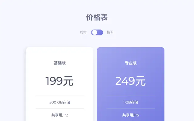 JS+CSS3服务器价格表样式代码