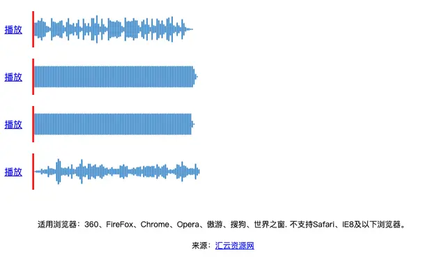 html5可视化音频音阶播放代码