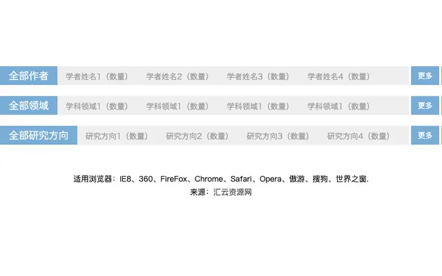 jQuery多条件分类筛选代码