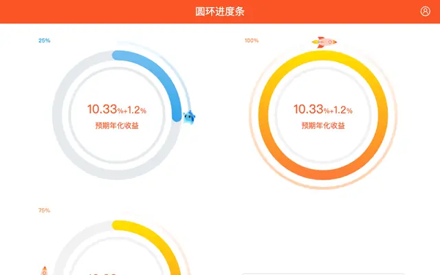 HTML5预期年化收益圆形进度条代码 HTML5预期年化收益圆形进度条代码