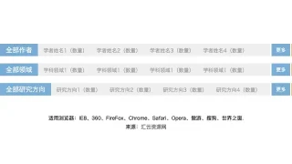 jQuery多条件分类筛选代码 jQuery多条件分类筛选代码