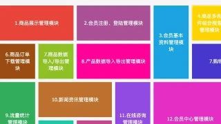 win8九宫格布局鼠标悬停滑出文字