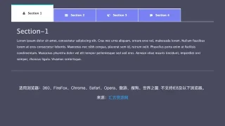 Bootstrap Tabs选项卡切换代码