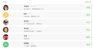 基础服务-待我办理 基础服务-待我办理