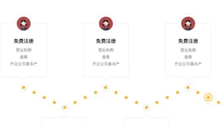 原生js跑马灯时间轴特效