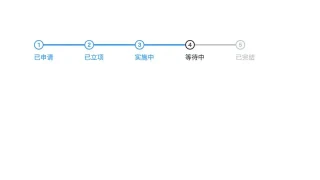 jQuery动态数据步骤条特效