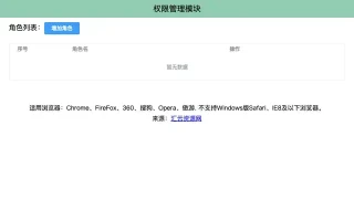 vue.js用户添加权限管理模块功能