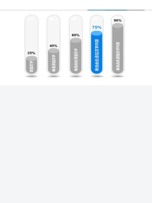 强调显示PPT柱状图图标模板