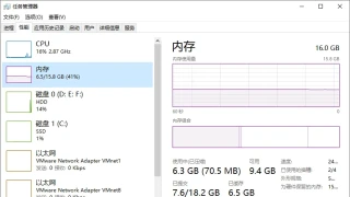 什么是Windows上的内存压缩,为什么它极其重要? 什么是Windows上的内存压缩,为什么它极其重要?