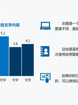 直接编辑数据PPT柱形图模板