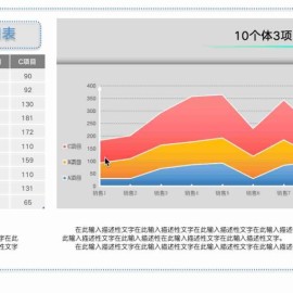 报告面积图表Excel图表模板