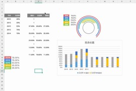 公司销售部门产品销量统计分析excel图表模板