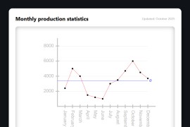 数据svg表单设计代码案例
