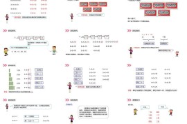 《5的乘法口诀》人教版小学数学二年级上册PPT课件（第4.2.1课时）
