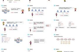《乘加、乘减》人教版小学数学二年级上册PPT课件（第4.2.4课时）