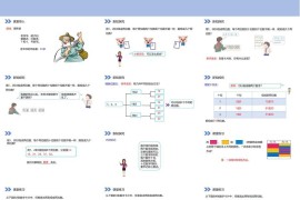 《简单的排列问题》人教版小学数学二年级上册PPT课件（第8.1课时）