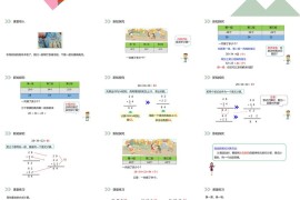 《连加》人教版小学数学二年级上册PPT课件（第2.3.1课时）