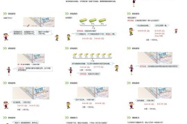 《用8的口诀解决问题》人教版小学数学二年级上册PPT课件（第6.2.2课时）