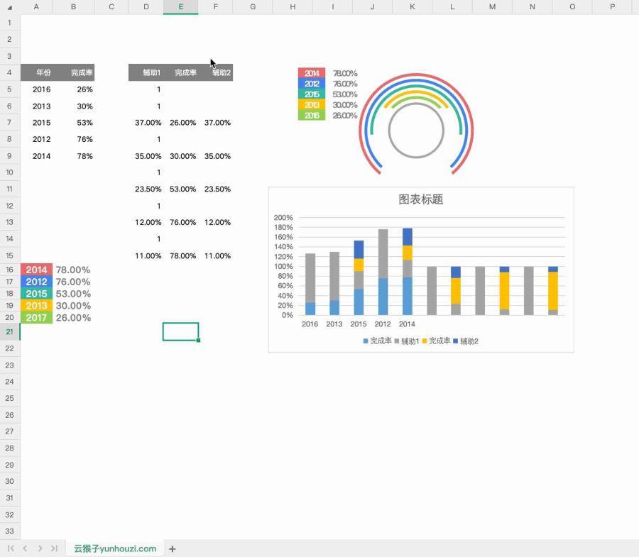公司销售部门产品销量统计分析excel图表模板,PixPin_2026-01-18_14-34-16.jpg,可视化图表,excel图表模板,产品销量统计分析,第1张