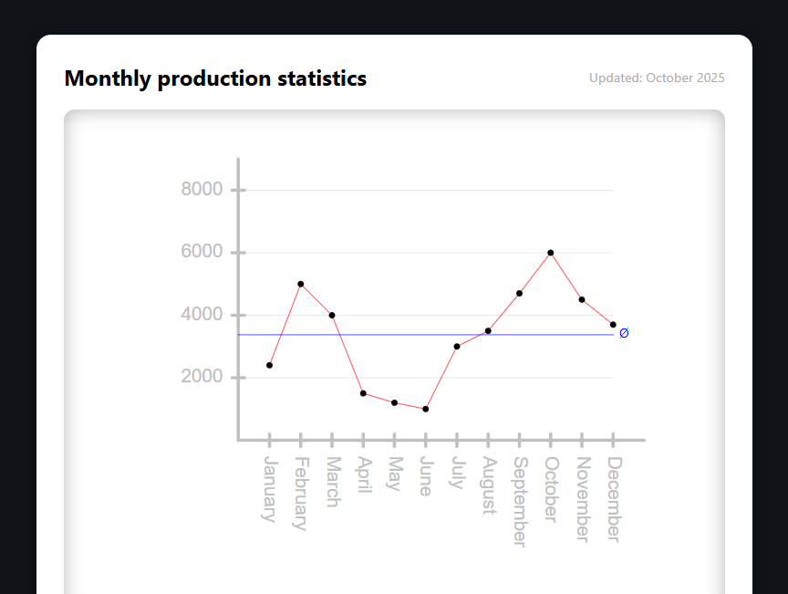 数据svg表单设计代码案例,网页特效,表单设计代码,第1张