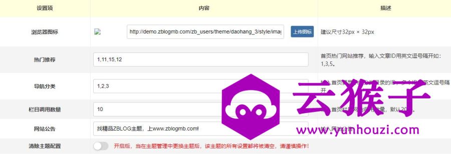 zblog自适应网址收藏单页导航主题 ,zblog自适应网址收藏单页导航主题,导航主题,zblogphp,Zblog主题,第2张