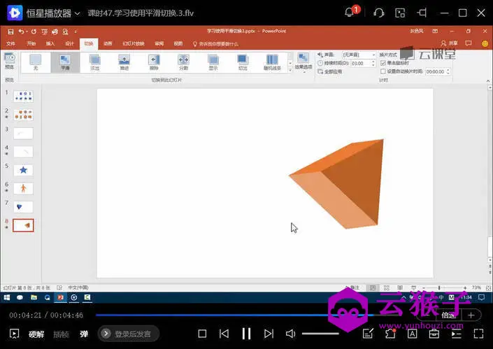 PPT从菜鸟到高手实用教程,第2张 PPT从菜鸟到高手实用教程,第2张