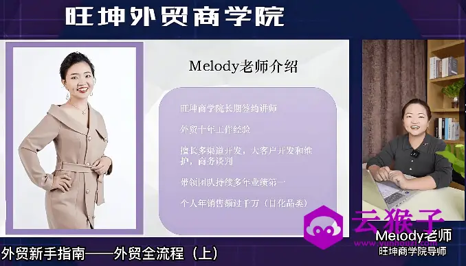 外贸小白蜕变行业销冠线上课程,第1张 外贸小白蜕变行业销冠线上课程,第1张