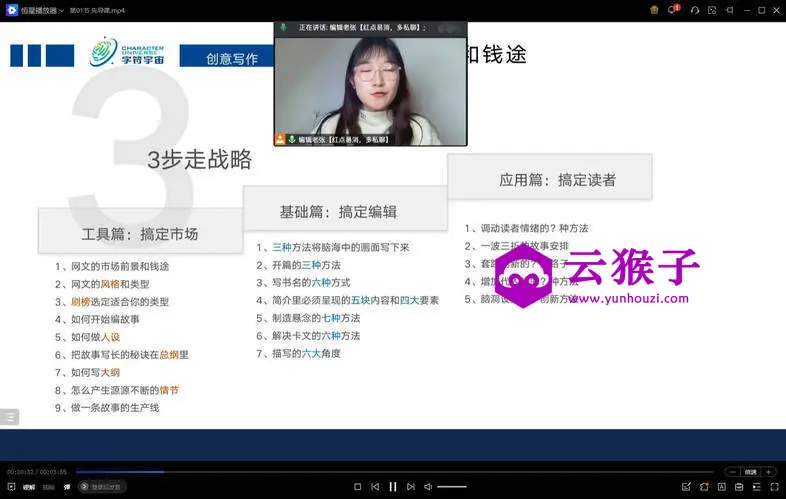 小说零基础写作课专业班,第1张